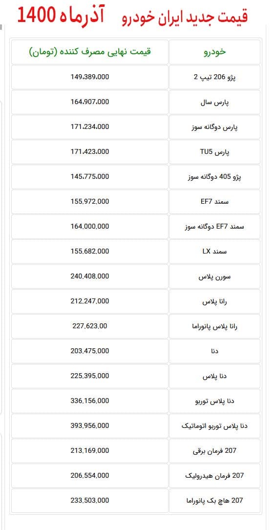 قیمت نهایی محصولات ایران خودرو در آذرماه 1400
