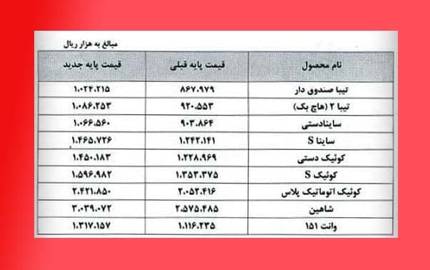 قیمت کارخانه ای سایپا در آذرماه 1400