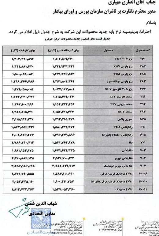 جدول قیمت جدید کارخانه ای محصوالات ایران خودرو در آذرماه 1400