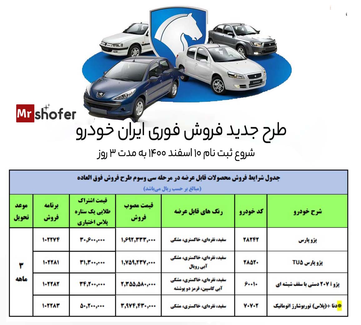 فروش جدید محصولات ایران خودرو ویژه عید مبعث