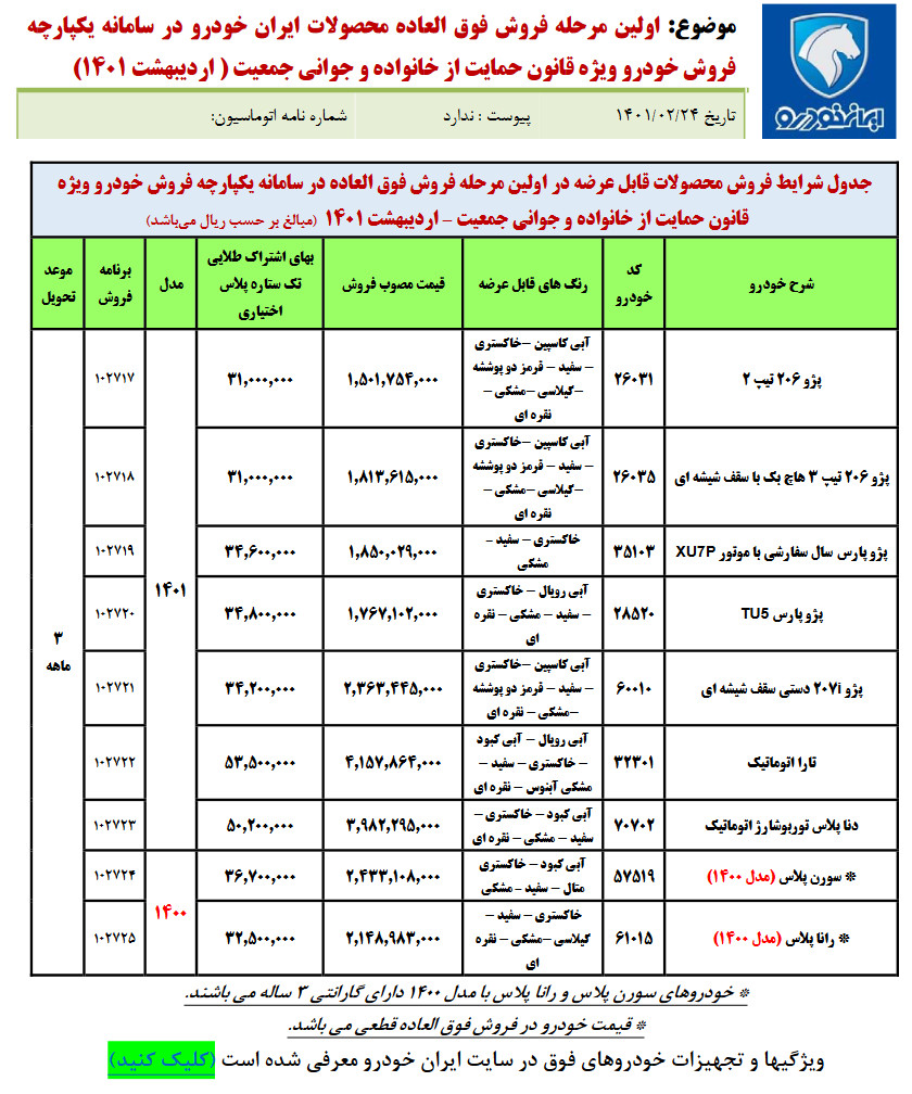 فروش فوق العاده ایران خودرو ویژه مادران در سامانه جدید 27 اردیبهشت 1401