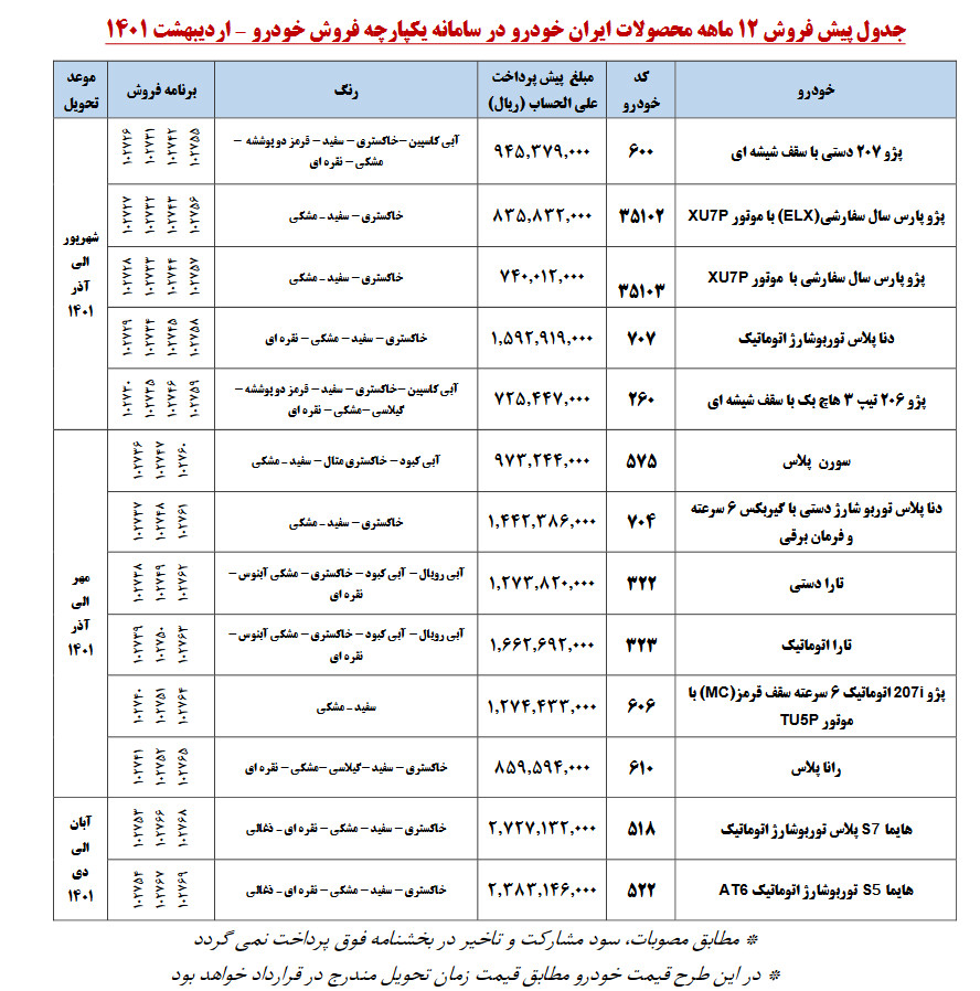 فروش پیش فروش ایران خودرو در سامانه جدید 27 اردیبهشت 1401