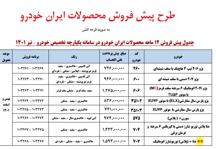طرح پیش فروش ایران خودرو 25 تیر 1401
