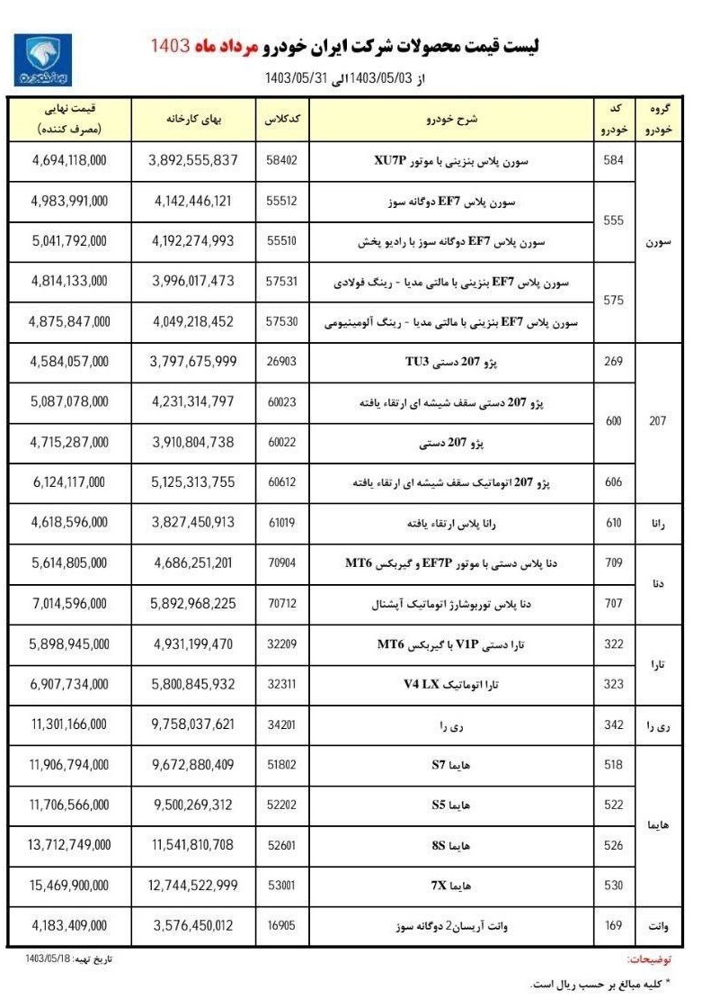 لیست قیمت کارخانه و  ایران خودرو در مرداد ماه 1403